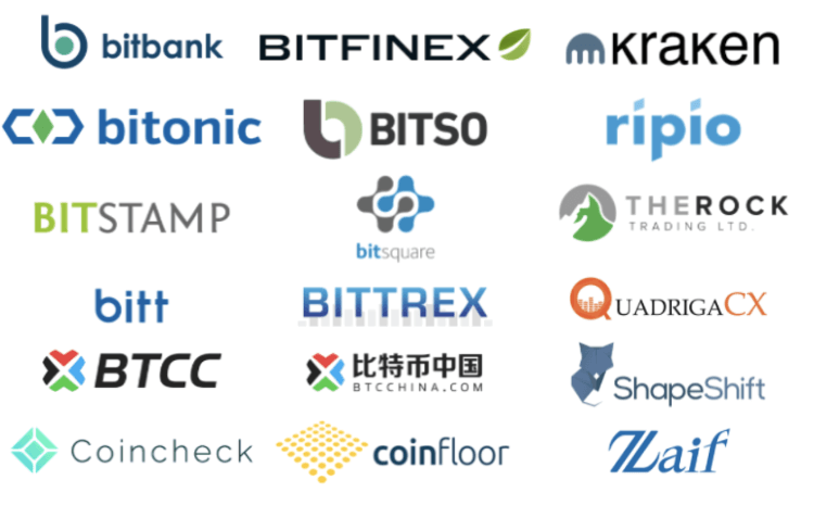 ビットコイン取引所19社が分裂阻止へ、Bitcoin Unlimitedは新通貨扱い
