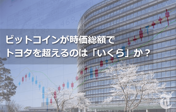 ビットコインが時価総額でトヨタを超える日