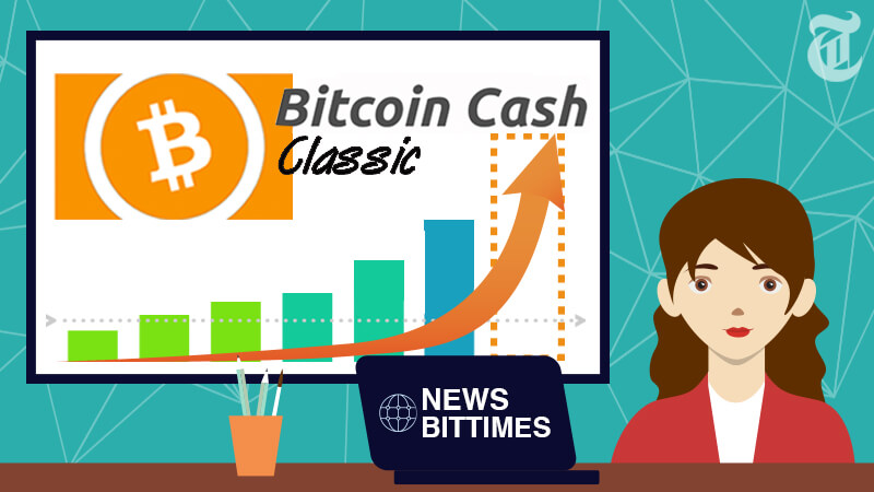 ビットコインキャッシュクラシック（BCHC）とは？新暗号通貨誕生か？