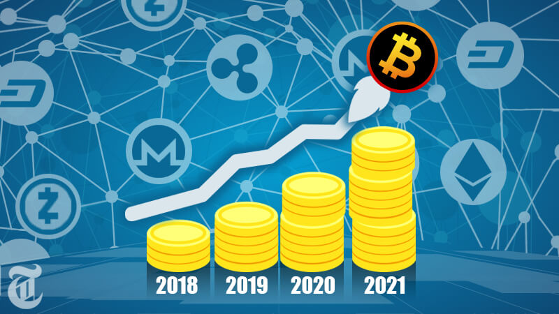 ビットコイン仮想通貨・今後の相場予測【2018〜2021年まで】