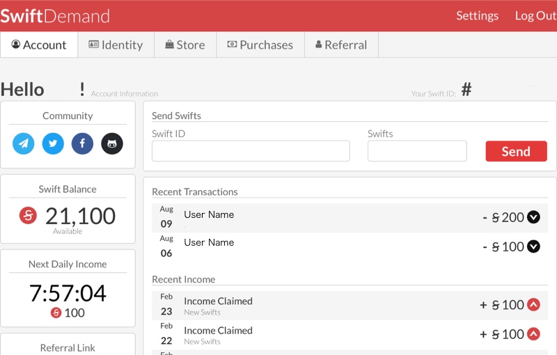 SwiftDemand home