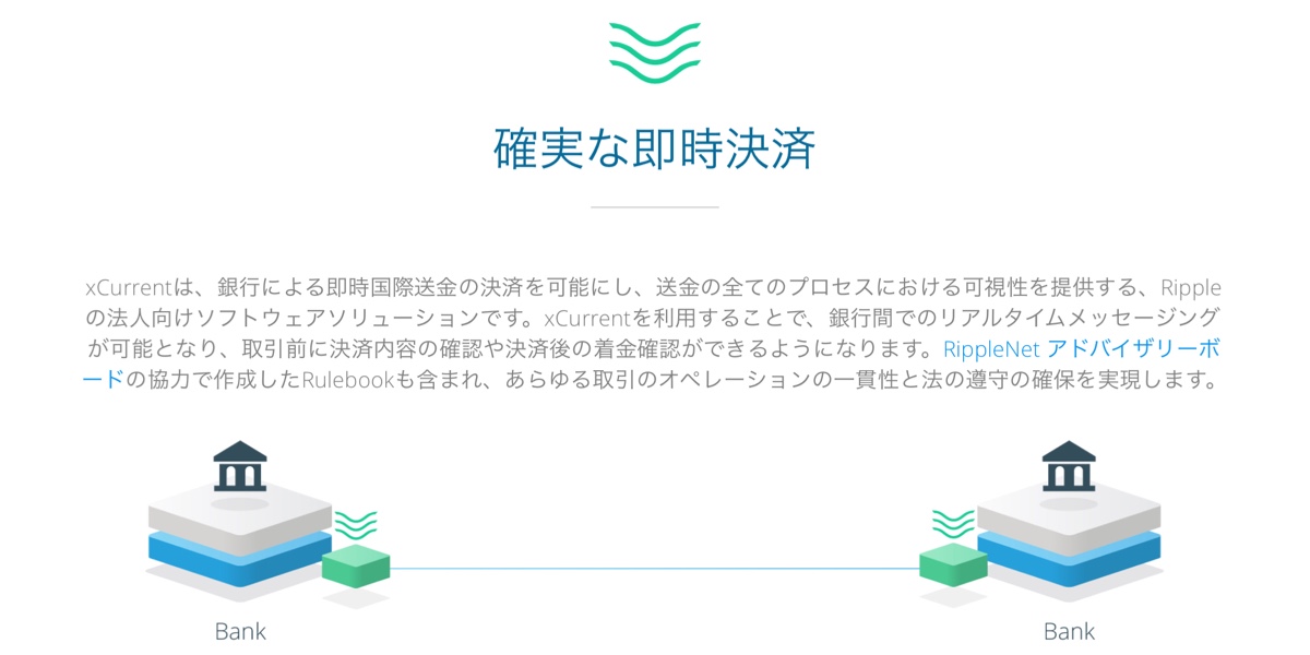 xCurrent