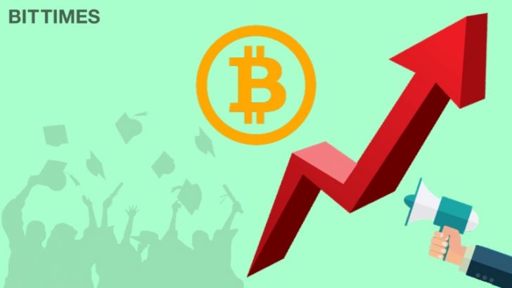4月12日に多くの仮想通貨が高騰｜待望の第二ラウンド開始か？