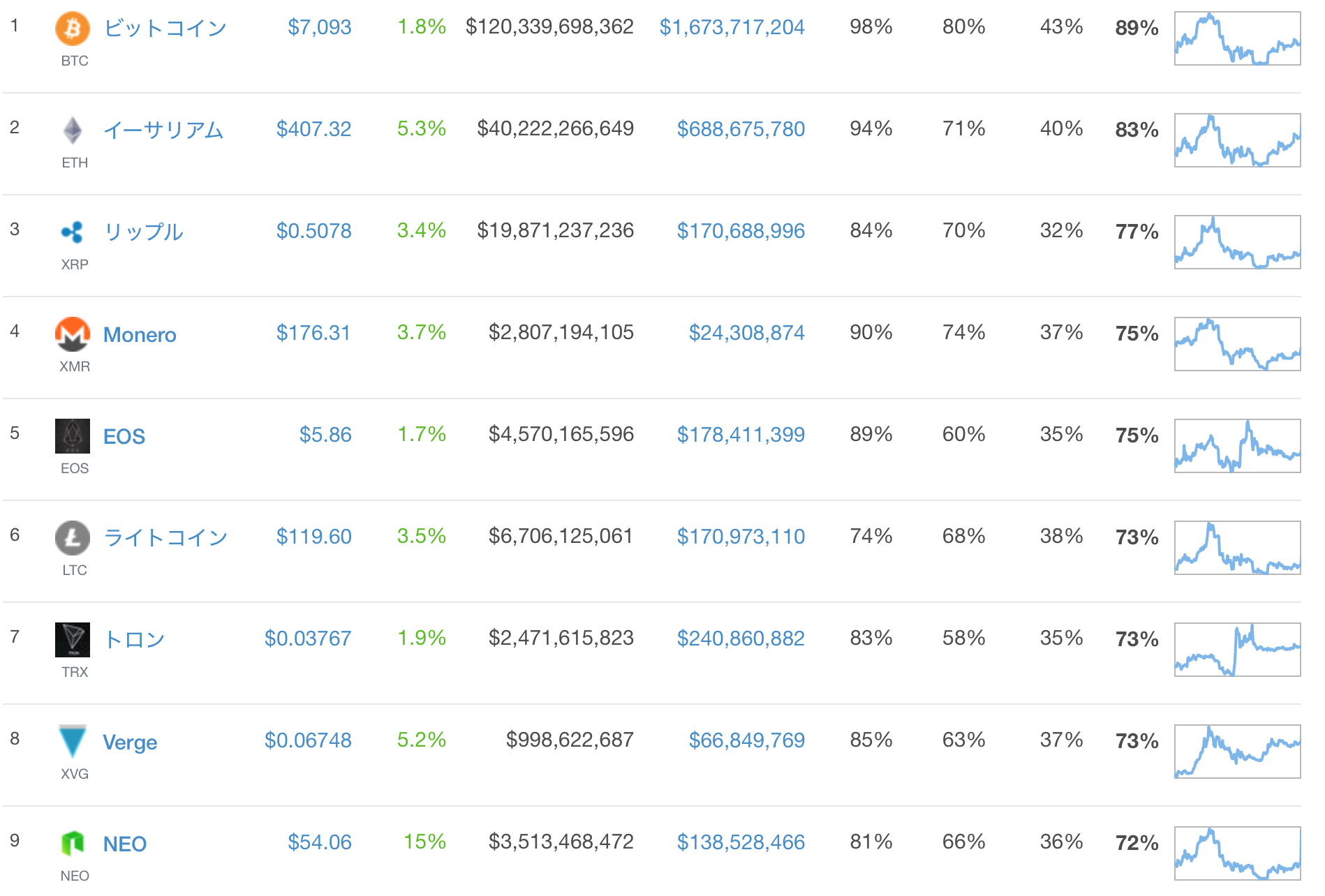 chart-2018-0409