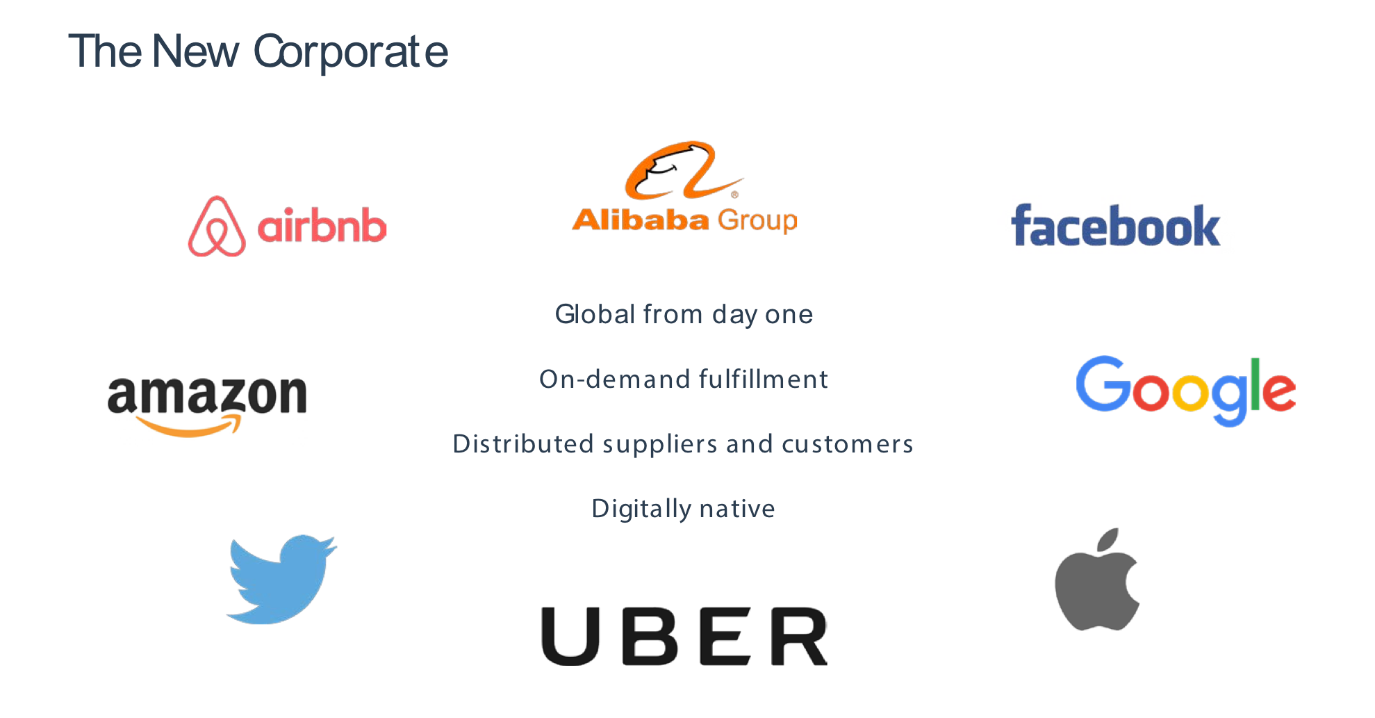 ILP new corporate