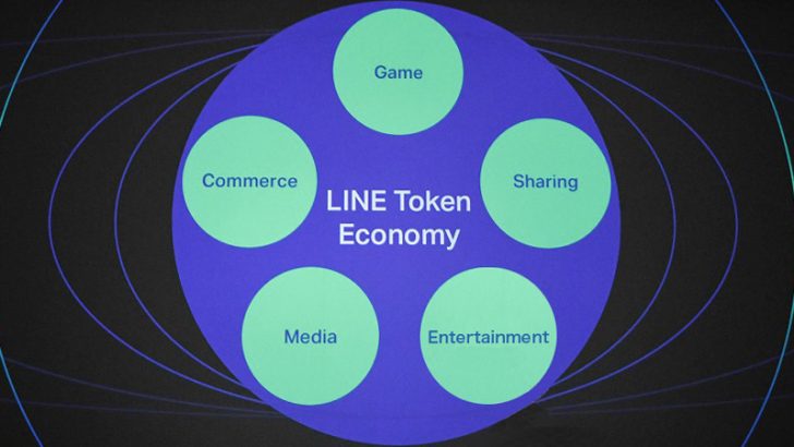 「LINEトークンエコノミー」発表！ブロックチェーンプラットフォームでDAppsの開発も