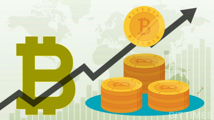 ビットコイン価格は