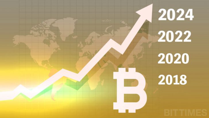 BTC価格予想：2024年には60倍の「5550万円」に達する見込み｜心理学から市場分析