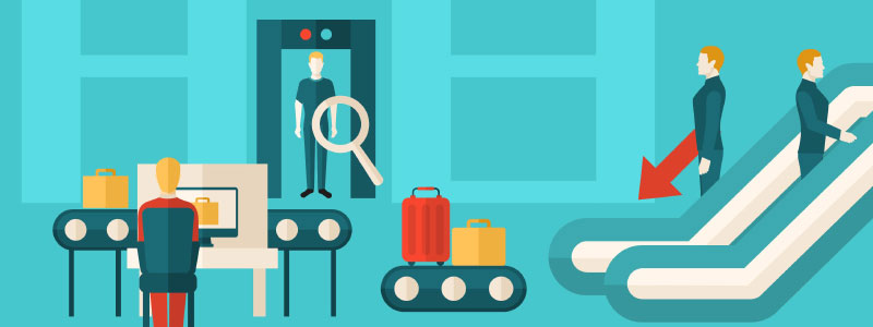 Airport-Security