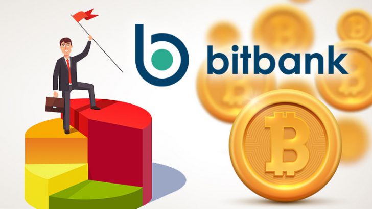 bitbank：仮想通貨の現物取扱高で「一位獲得」国内シェア48%を達成