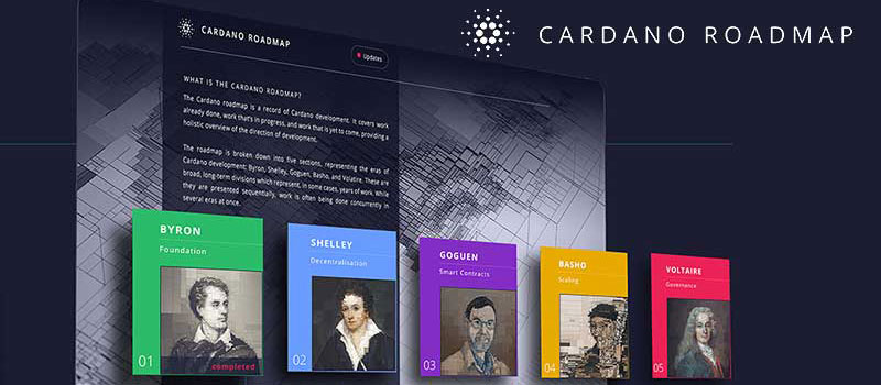 Cardano-RoadMap-jp