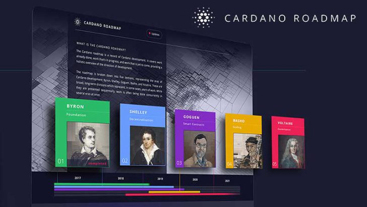 カルダノ（Cardano）ロードマップ「日本語版」ついに公開