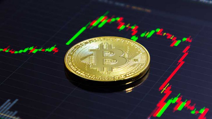 ビットコインのボラティリティ「2017年強気相場時」と同水準に