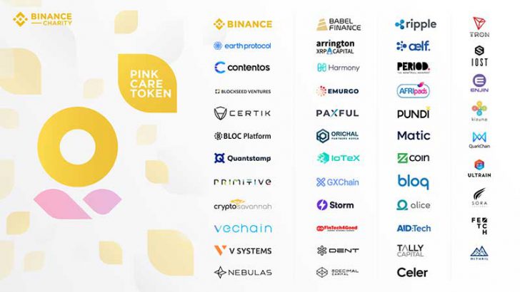 「女性のためのステーブルコイン」発行へ｜BINANCE・Tron・Rippleなど「47社」が協力