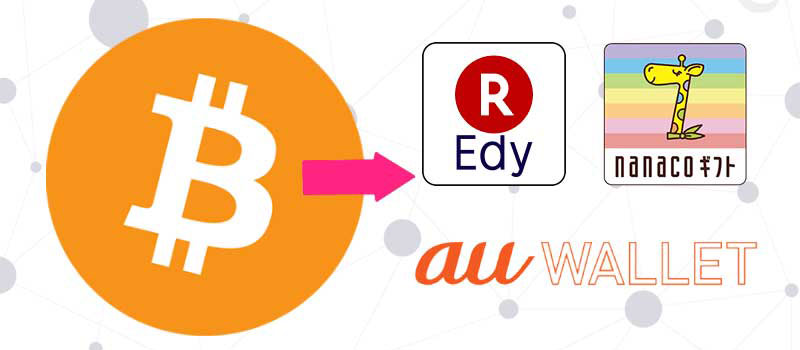 Bitcoin-Emoney