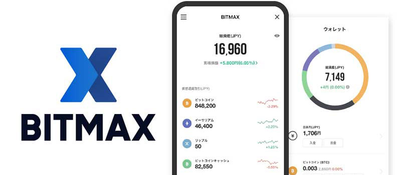BITMAX-LINE