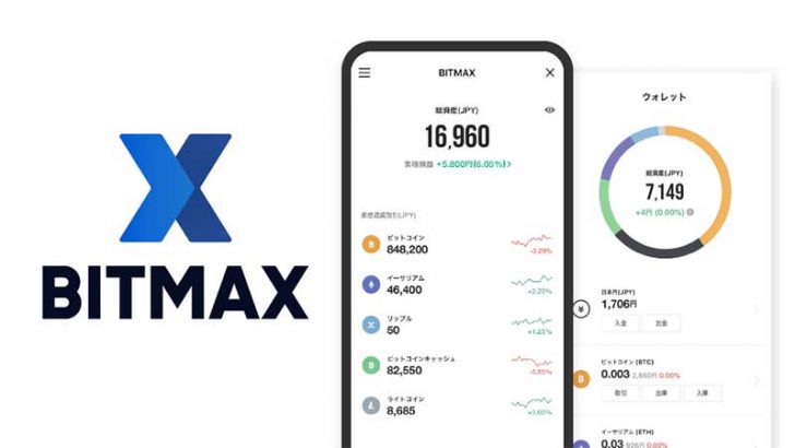 LINE：仮想通貨取引サービス「BITMAX」の提供開始