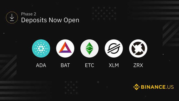Binance US：ADA・BATなど「仮想通貨5銘柄」の入金受付を開始