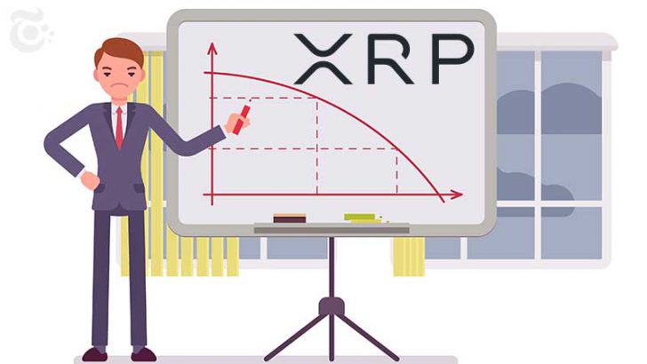 下落続きのXRP価格「15円台突入」の可能性も