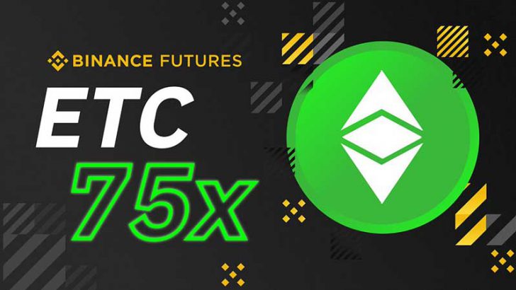 BINANCE：イーサリアムクラシック（ETC）の「先物取引」を追加