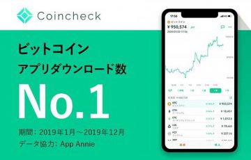 コインチェック：スマホアプリのダウンロード数で「国内1位」獲得