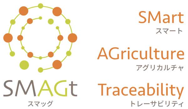 SMAGt-logo
