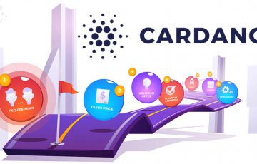 【Cardano/ADA】Goguen期の「ロードマップ」公開｜ERC-20コンバーターなどの紹介も