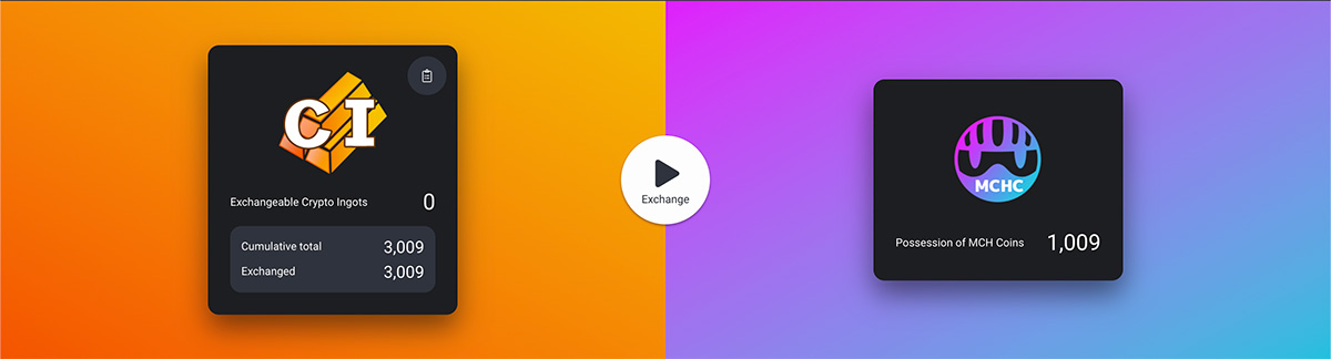 MCHcoin