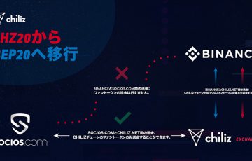 【重要】Chiliz「BINANCE関連のファントークン入出金方法」について注意喚起