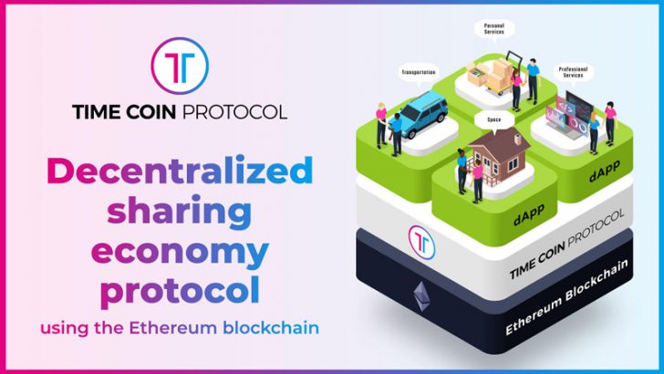 今注目のNFTやDeFiを活用するプロジェクトTimeCoinProtocol、VTuberプロダクションやゲームプレイヤーマッチングサービスも！
