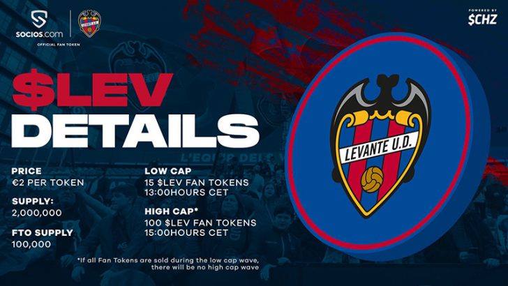 【Chiliz＆Socios】Levante UDの「$LEVファントークン」本日販売開始