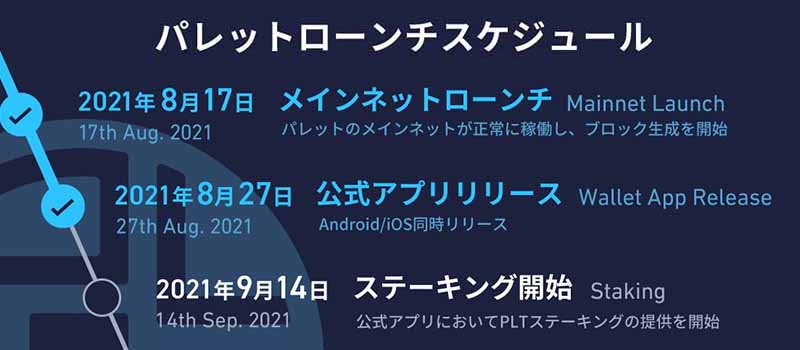 PLT-Wallet-Staking-20210914