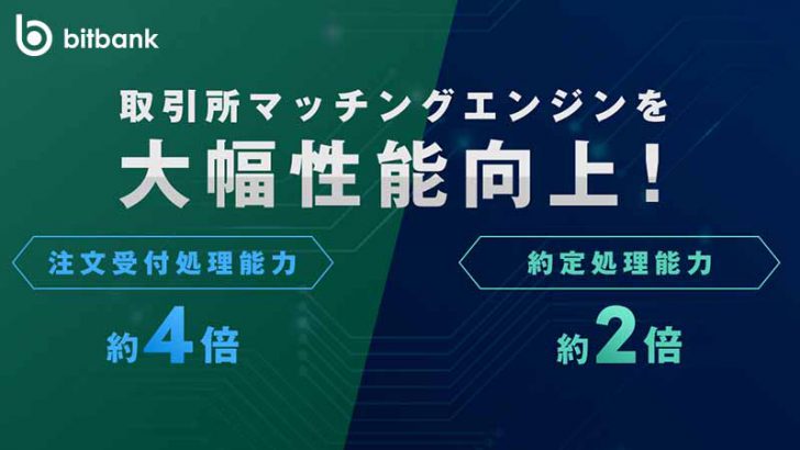 ビットバンク：取引所マッチングエンジンで「大幅な性能向上」を実現