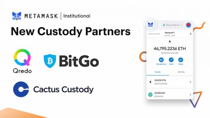 MetaMaskの機関投資家向け部門「仮想通貨カストディ企業3社」と提携