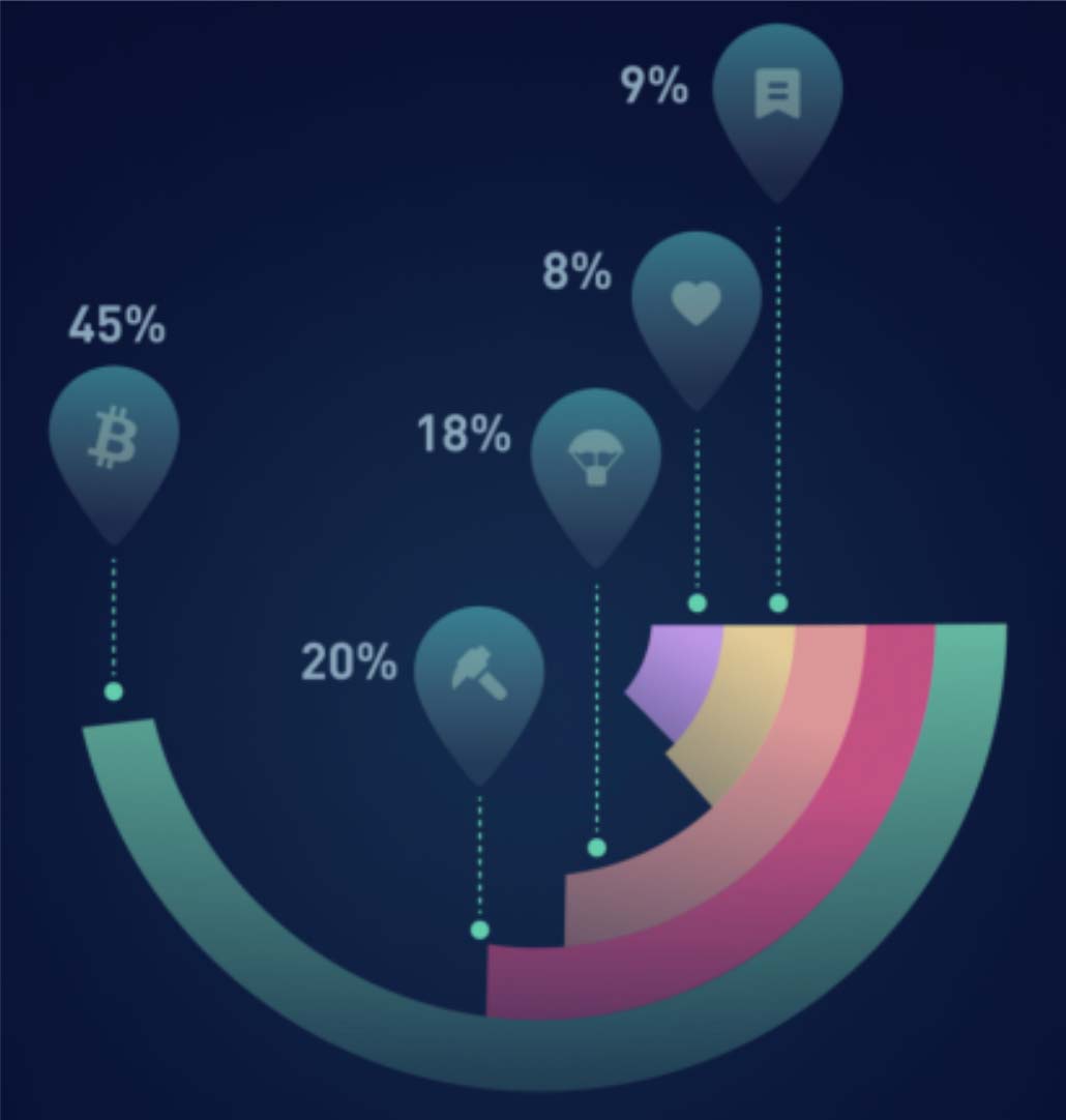 CoinEx-PR-20220127-4