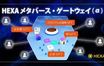 HEXA LANDの3D仮想空間「HEXAメタバース」の詳細発表｜Plain LAND NFT発売も予定