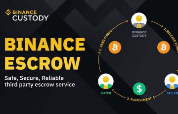 Binance Custody：エスクローサービス「Binance Escrow」を発表