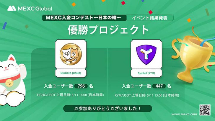 MEXC入金コンテスト優勝プロジェクトが決定「HGHG・XYM」本日取扱い開始