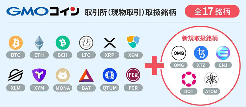 GMOcoin-OMG-XTZ-ENJ-DOT-ATOM
