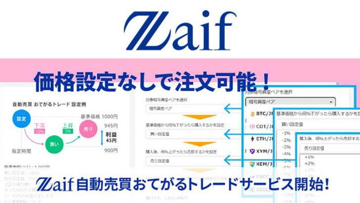 Zaif：新サービス「自動売買おてがるトレード」6月20日から提供開始