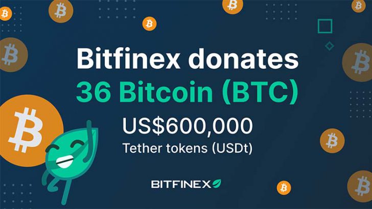 Bitfinex：エルサルバドル企業などに「BTC・USDT」を寄付｜仮想通貨関連の取り組みも支援