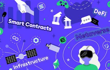 Bitpanda：メタバース・DeFiなど「4つの暗号資産インデックス」を発表