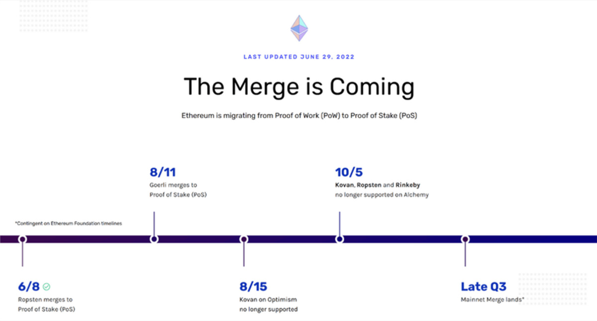 CoinEx-PR-20220826-001