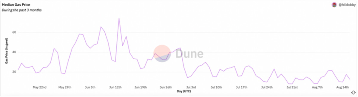 CoinEx-PR-20220826-003