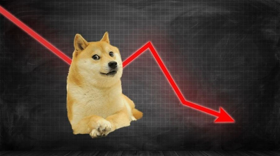 Dogecoin