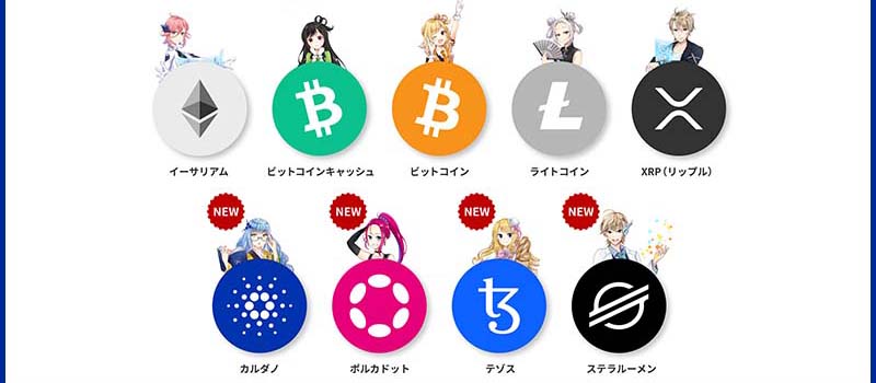 Rakuten-Wallet-Margin-Exchange-Service