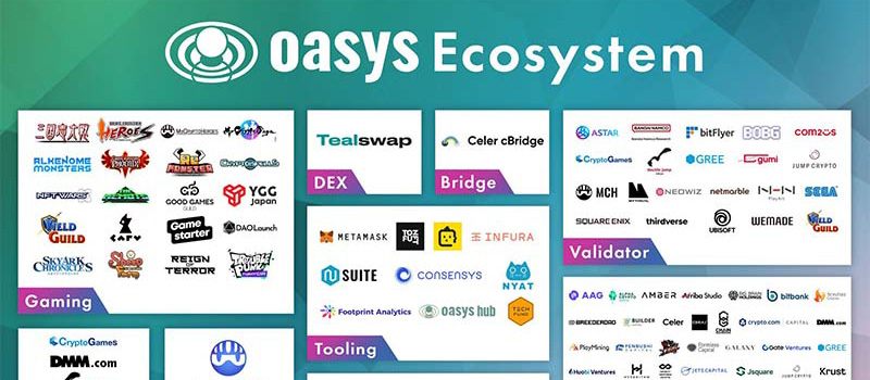 Oasys-OAS-Mainnet-Launches-Ecosystem