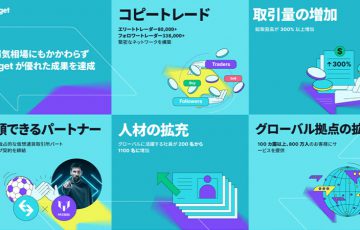 Bitget：FTXの倒産後に最もシェア拡大を実現｜市場シェアが2.6倍となり、デリバティブ取引所トップ3に急浮上
