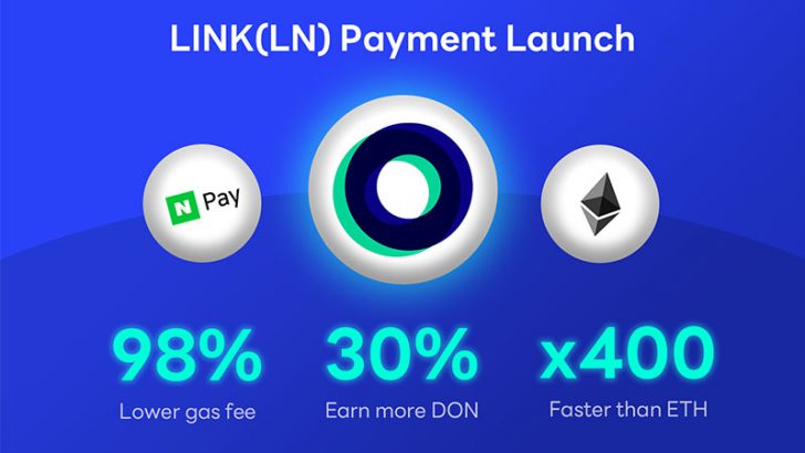 NFTプラットフォームDOSI：決済手段にLINE独自の暗号資産「LINK」を追加
