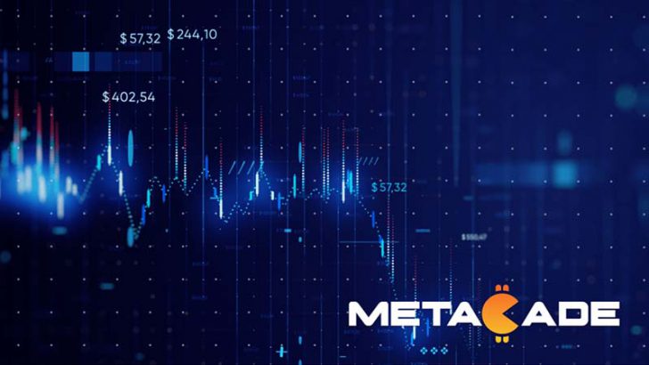 ビットコイン（BTC）の弱気相場はどうなるのか｜データからみるメタケード（MCADE）の成功への道